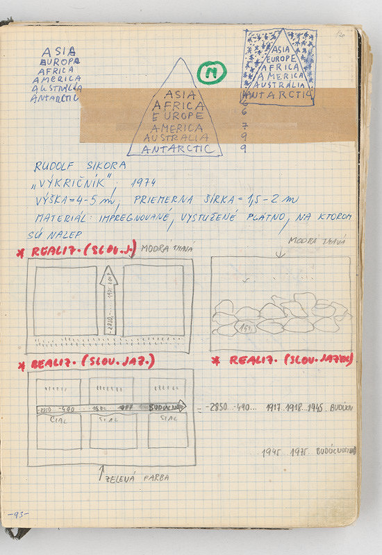 Rudolf Sikora – Konceptuálne kresby 