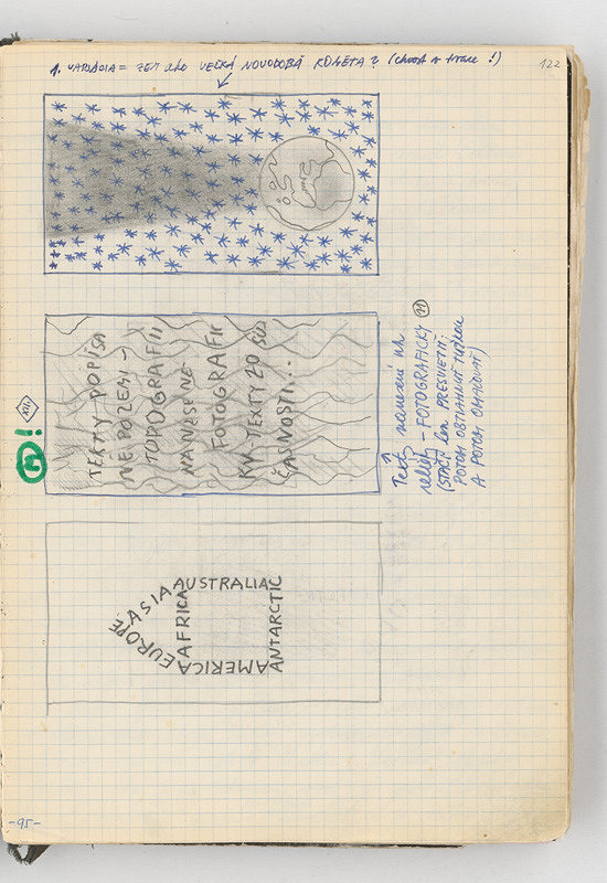 Rudolf Sikora – Konceptuálne kresby