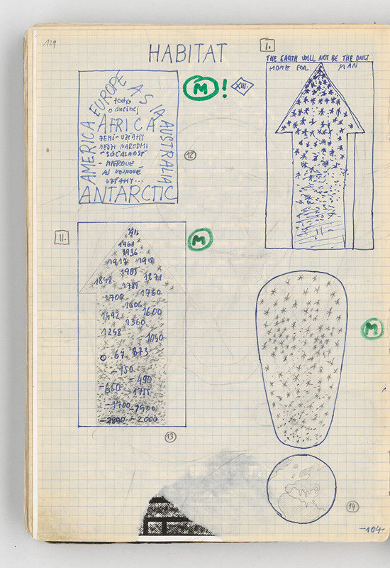 Rudolf Sikora – Konceptuálne kresby 