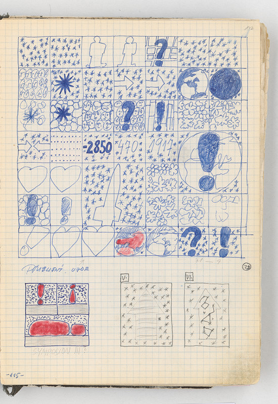 Rudolf Sikora – Kresby 