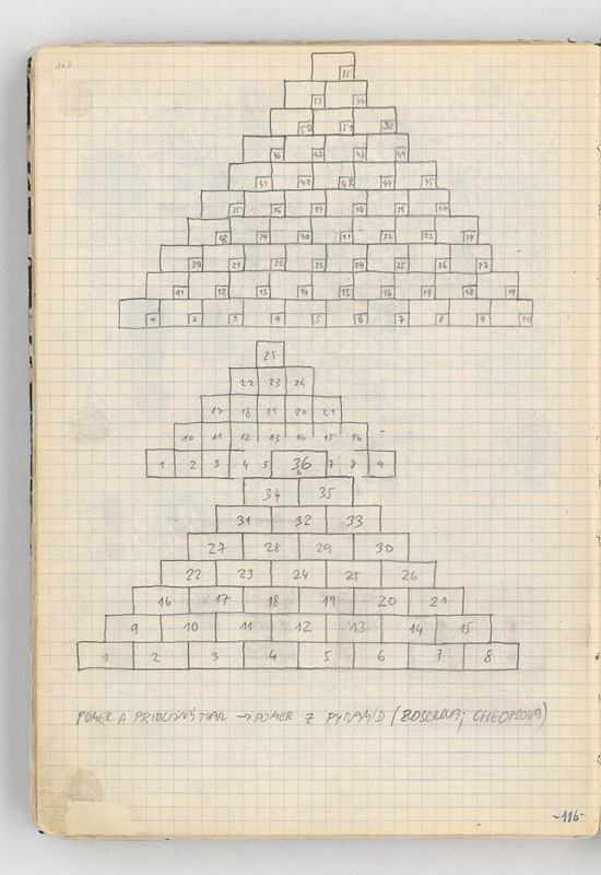 Rudolf Sikora – Kresby (z cyklu Pyramída...) 