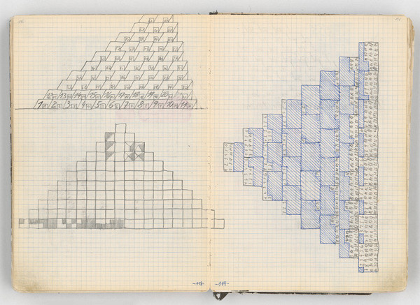 Rudolf Sikora – Kresby (z cyklu Pyramída...)