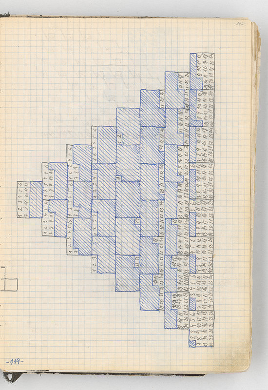Rudolf Sikora – Kresba (z cyklu Pyramída...) 