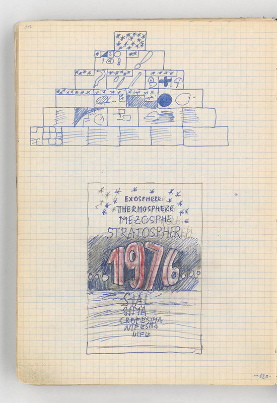 Rudolf Sikora – Kresby 