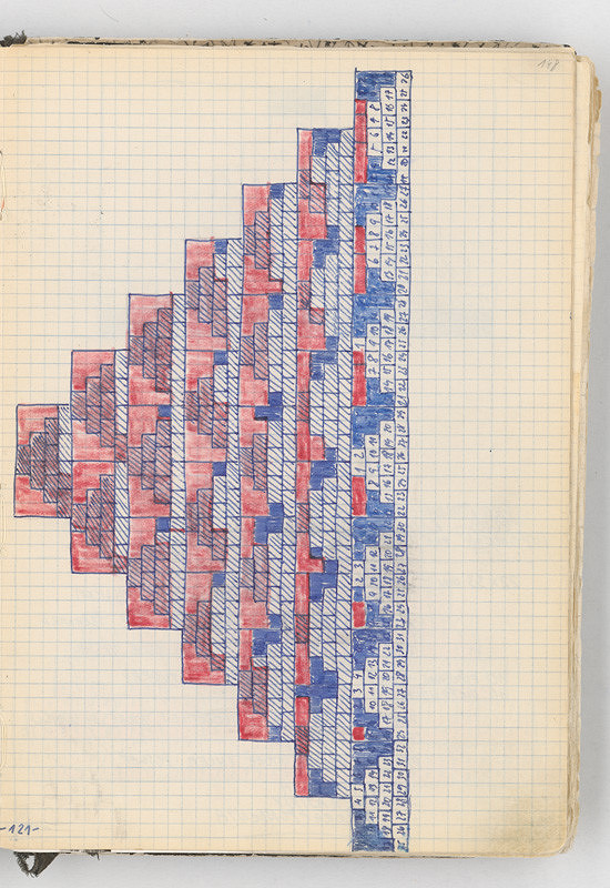 Rudolf Sikora – Kresba (z cyklu Pyramída...) 