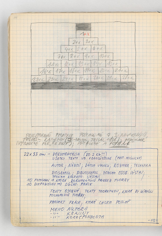 Rudolf Sikora – Kresby (z cyklu Pyramída...) 