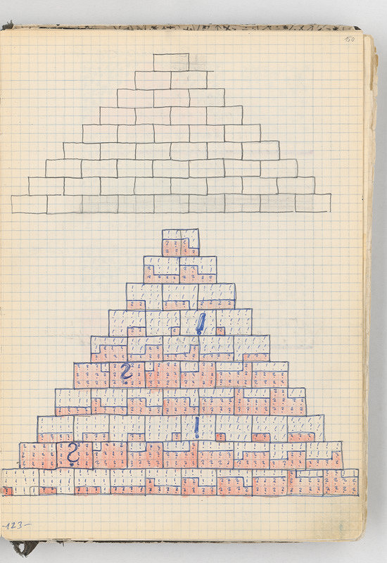 Rudolf Sikora – Kresby (z cyklu Pyramída...)