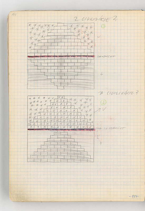 Rudolf Sikora – Kresby (z cyklu Pyramída...) 
