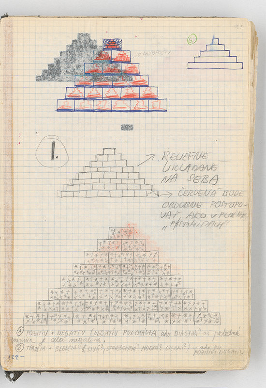 Rudolf Sikora – Kresby (z cyklu Pyramída...) 