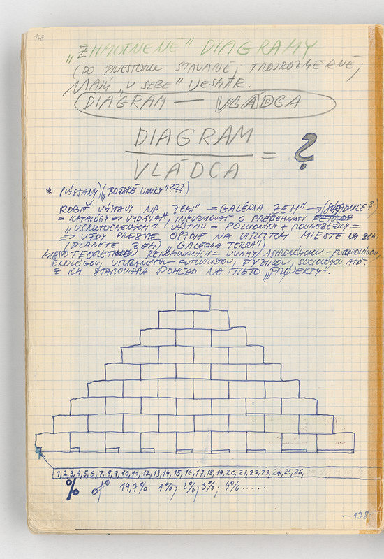 Rudolf Sikora – Konceptuálne kresby (k cyklu Pyramídy)
