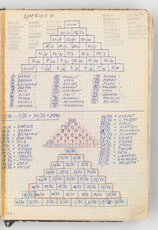 Rudolf Sikora – Konceptuálne kresby (k cyklu Pyramídy) 
