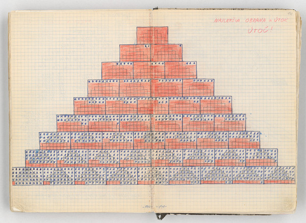 Rudolf Sikora – Kresba (z cyklu Pyramída...) 