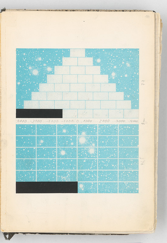 Rudolf Sikora – Z cyklu Pyramídy... 