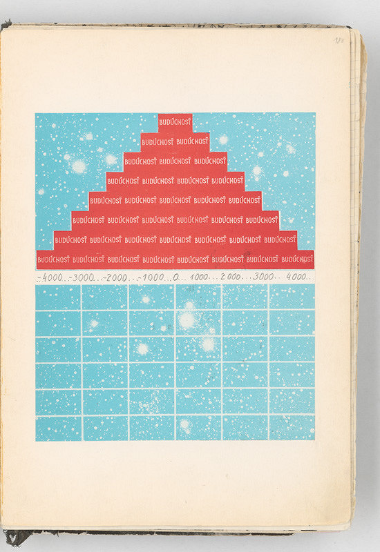 Rudolf Sikora – Z cyklu Pyramídy... 