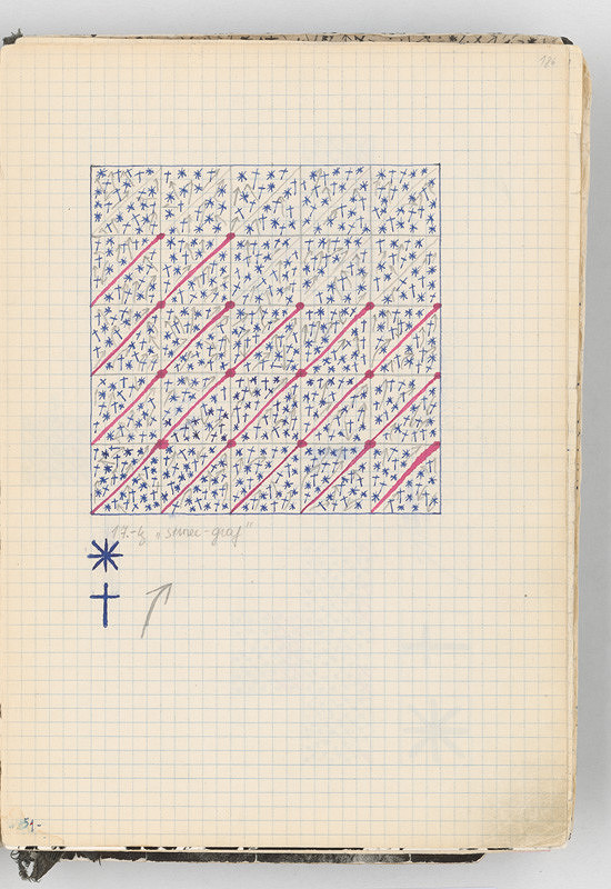 Rudolf Sikora – Konceptuálna kresba 