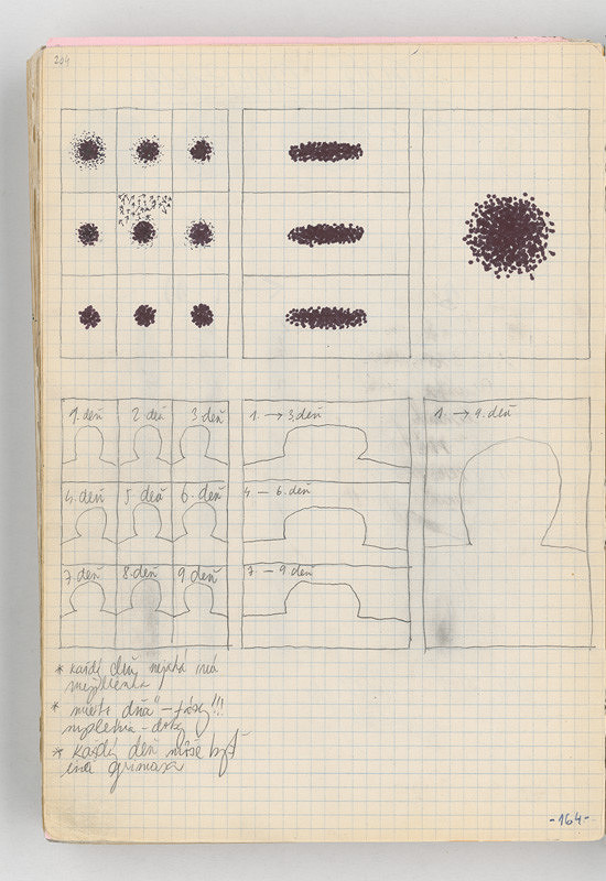 Rudolf Sikora – Konceptuálne kresby