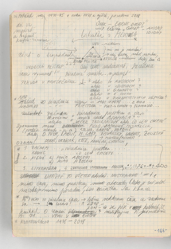 Rudolf Sikora – Poznámky  