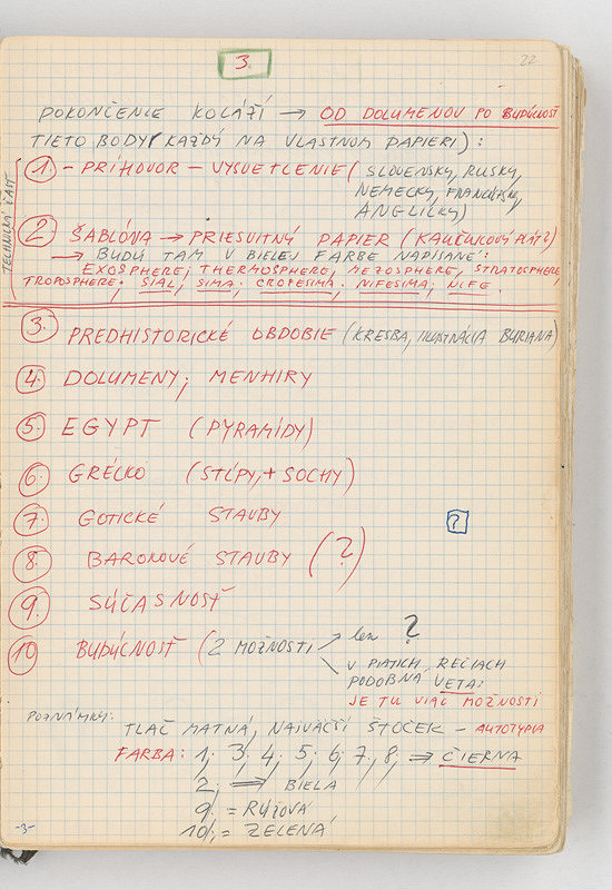 Rudolf Sikora – Poznámky 