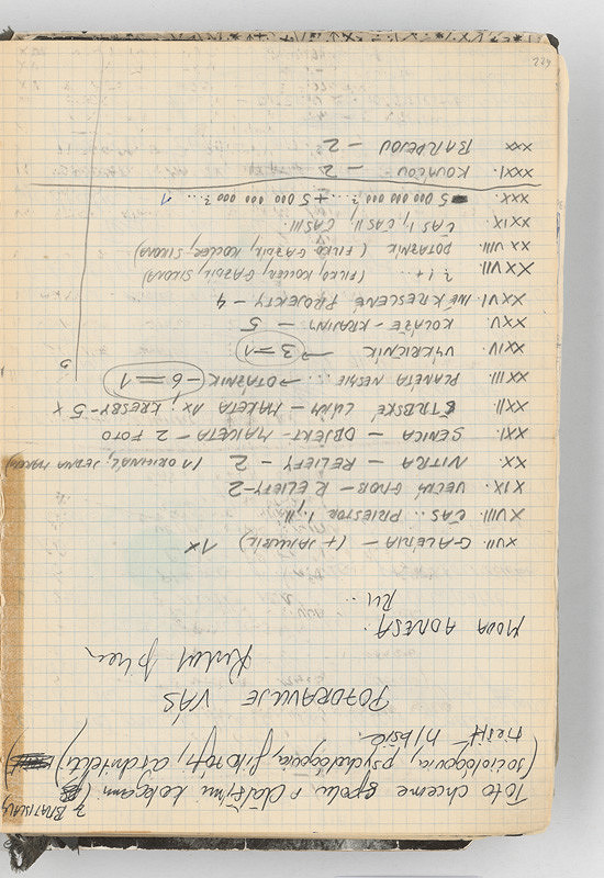 Rudolf Sikora – Poznámky  