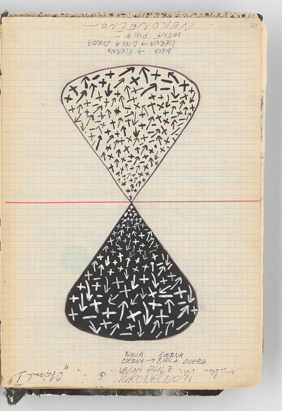 Rudolf Sikora – Konceptuálna kresba