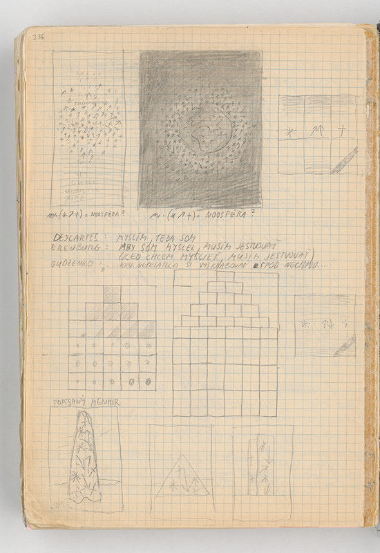 Rudolf Sikora – Konceptuálne kresby 