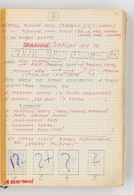 Rudolf Sikora – Kresby a poznámky