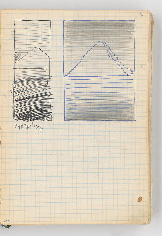 Rudolf Sikora – Kresby