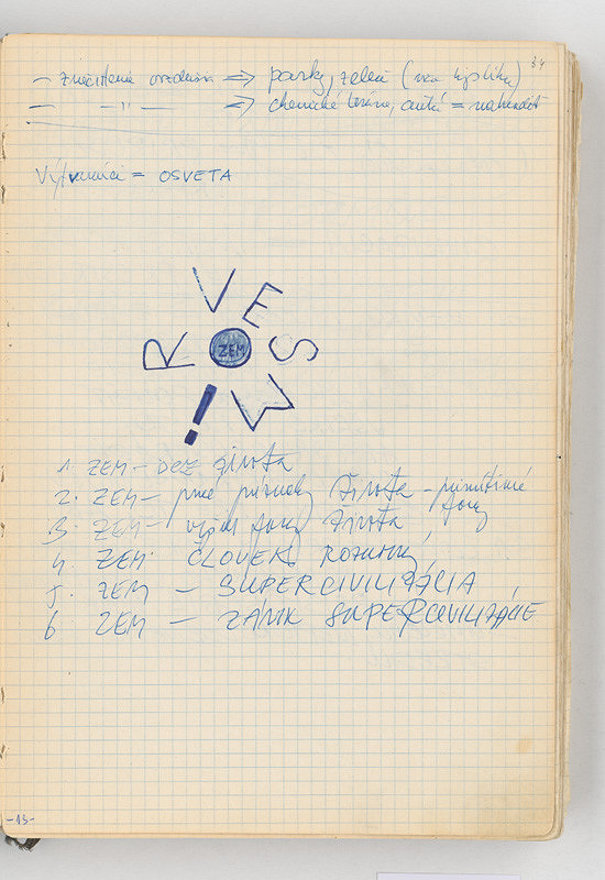 Rudolf Sikora – Poznámky a kresba