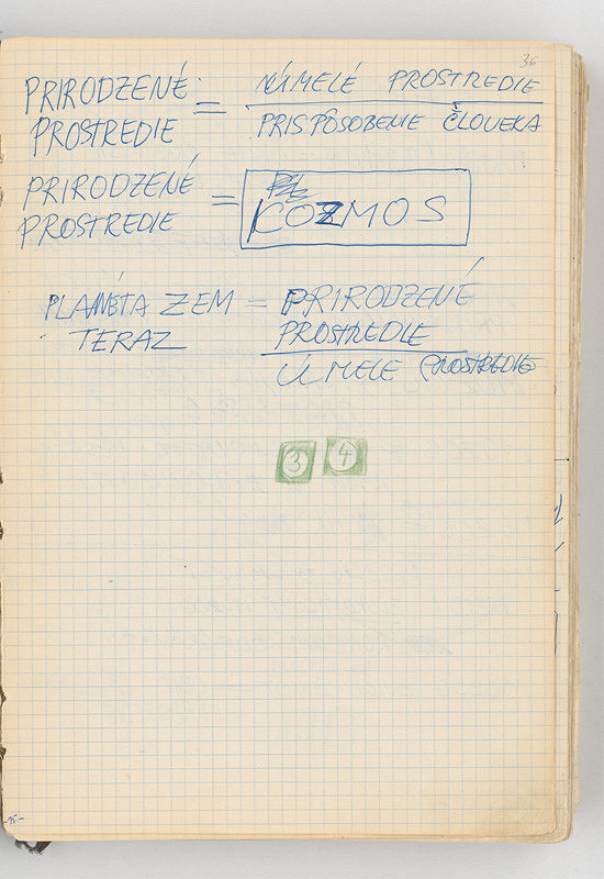 Rudolf Sikora – Poznámky 