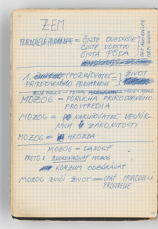 Rudolf Sikora – Poznámky 