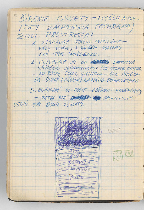 Rudolf Sikora – Poznámky a kresba