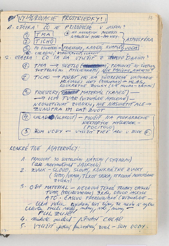 Rudolf Sikora – Poznámky 