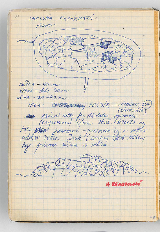 Rudolf Sikora – Poznámky a kresba 