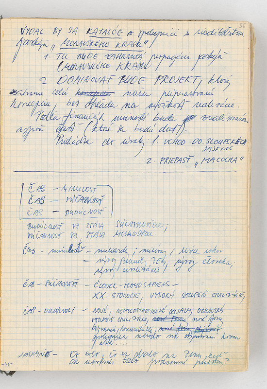 Rudolf Sikora – Poznámky 