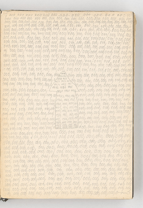 Rudolf Sikora – Konceptuálna kresba 