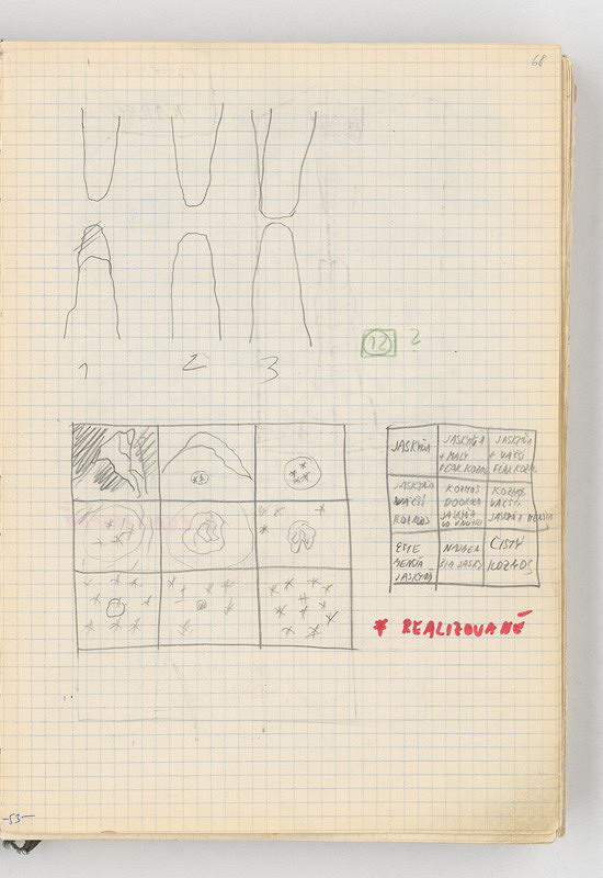 Rudolf Sikora – Poznámky a kresby