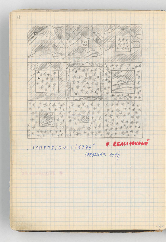 Rudolf Sikora – Konceptuálna kresba (Symposion I.)