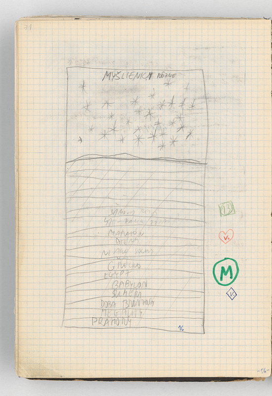 Rudolf Sikora – Konceptuálna kresba 