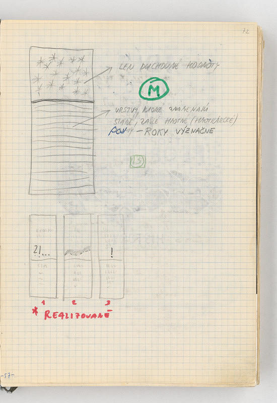 Rudolf Sikora – Konceptuálne kresby a poznámky