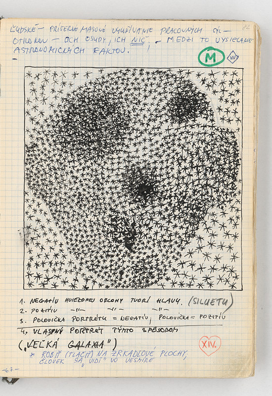 Rudolf Sikora – Poznámky a kresba 