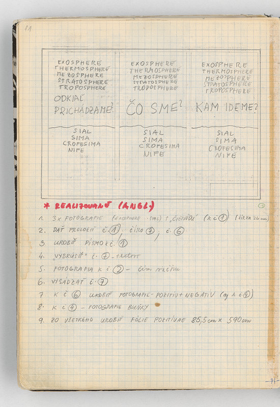 Rudolf Sikora – Konceptuálne kresby