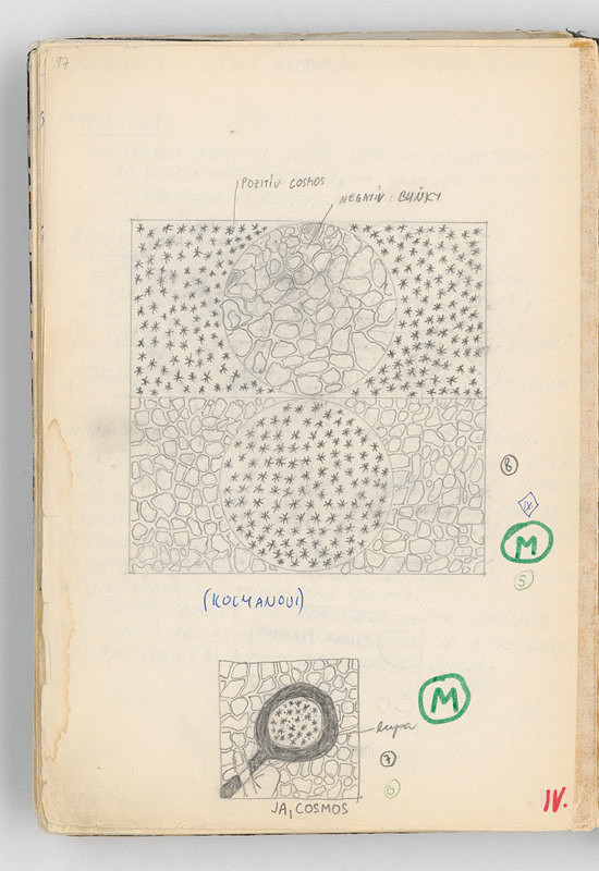 Rudolf Sikora – Konceptuálna kresba 