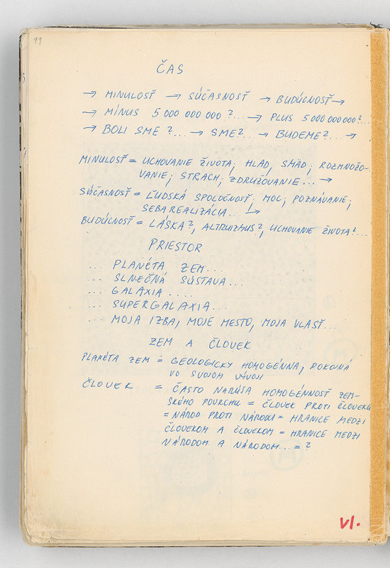 Rudolf Sikora – Poznámky 