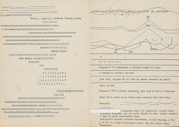 Rudolf Sikora – Stratené diagramy M145 a M785 