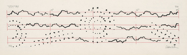 Milan Adamčiak – Trio - Flexible Triptych für 2 mal 3 Instrumenten C 