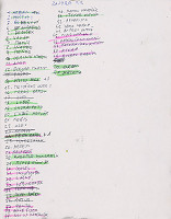 Andrej Dúbravský – Skicár 1-66 