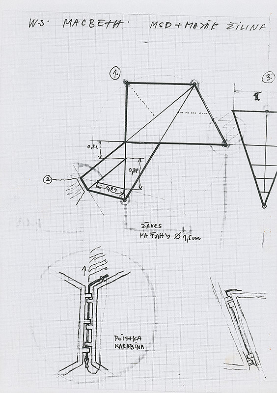 Emil Drličiak – W. Shakespeare: Macbeth. Scénická plastika - náčrty, detaily. 
