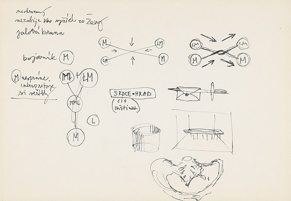 Emil Drličiak – W. Shakespeare: Macbeth. Scénický/ kostýmový/ grafický motív 