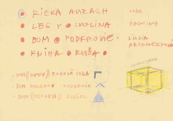 Emil Drličiak – T. Bernhard: Korektúra korektúry. Návrhy scény. 