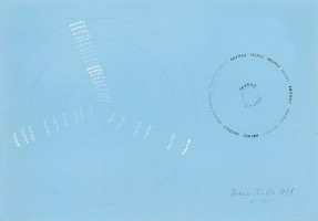 Stanislav Filko – Cosmos D-14 